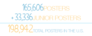 bulletin-advertising-spec
